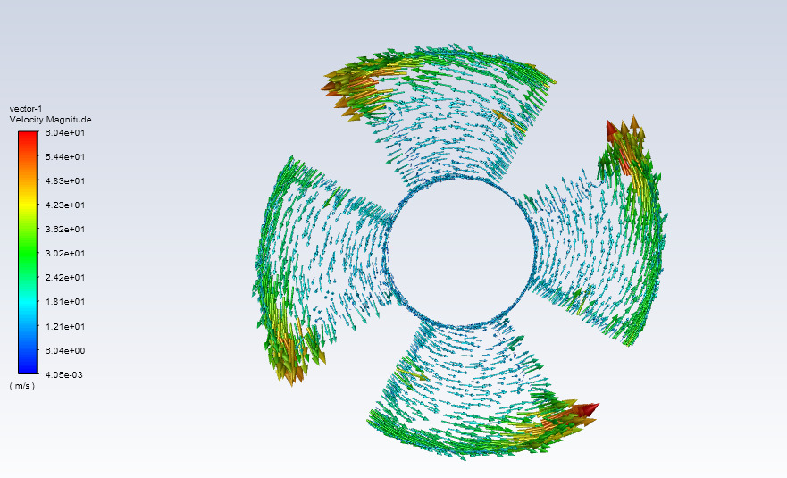 Fluent轴流泵建模、网格划分及模拟教程